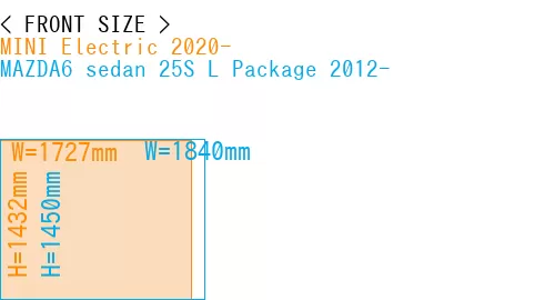 #MINI Electric 2020- + MAZDA6 sedan 25S 
L Package 2012-